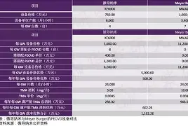 华体会官网入口 -冀哪里的车牌号哪个省