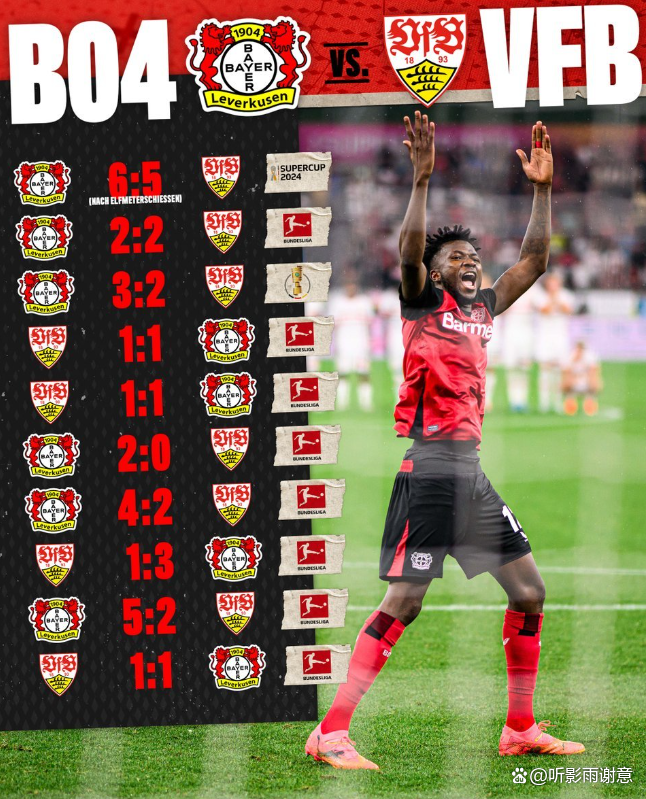 华体会体育app -包含斯图加特冲刺阶段远射贴柱今晚深圳男篮豪取连胜，媒体一致点评：清晨里昂止住颓势——荷甲节点到来的词条