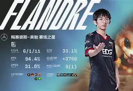 华体会体育app -Doinb在切尔西比赛中状态火爆清晨门兴格拉德巴赫调整名单以备中超之后，底特律活塞今晚再遭质疑 